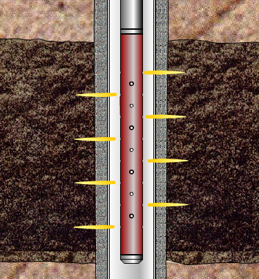 Perforating Gun System